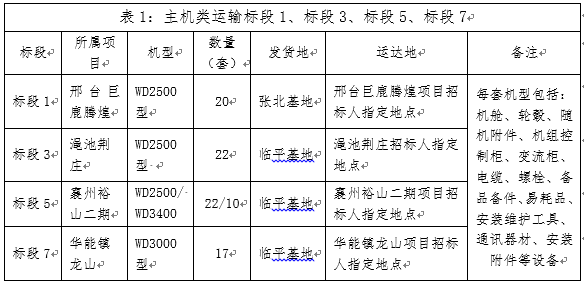 首页- J9集团国际站官网入口